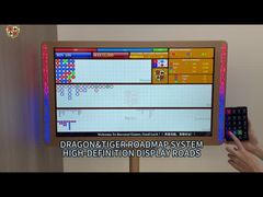 EC010 DRAGON&TIGER ROADMAP SYSTEM (Sistema de mapas de ruta para el desarrollo de las tecnologías de la información y la comunicación)