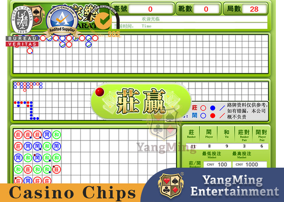 comprar Exhibición china e inglesa del bacará de la hoja de ruta del software del sistema del casino del póker de tabla de los juegos Fabricación en línea
