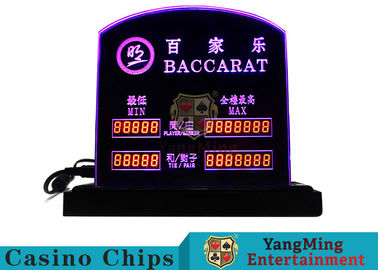 comprar Los juegos de tabla del bacará dedicaron la tabla electrónica Bet Limit Customized Logo del póker del casino de la muestra del límite de la tabla del LED Fabricación en línea