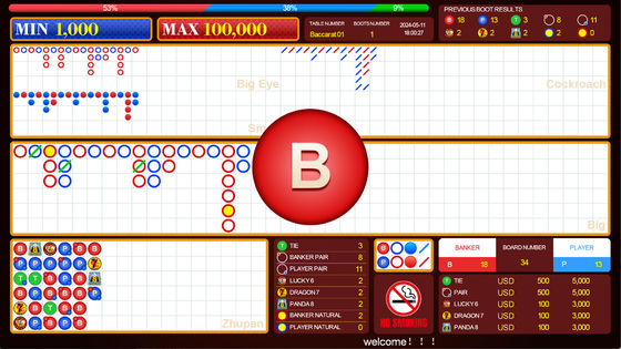 comprar Baccarat Lucky Six Casino En Vivo Sistema de Mapas de Ruta Software Tabla de Póquer del Casino Fabricación en línea