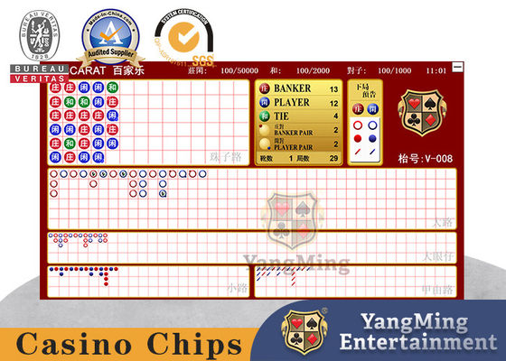 comprar Nueva versión lanza el sistema electrónico de juego de Baccarat, el sistema electrónico de juegos de mesa del Poker Club Fabricación en línea