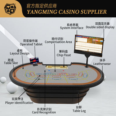 comprar Recientemente diseñado chip inteligente RFID sensor mesa de póquer casino entretenimiento mesa de juego de póquer Fabricación en línea