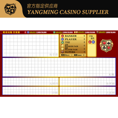 comprar Sistema de juegos de mesa de baccarat profesional Casino Club Sistema de software de baccarat Juegos de mesa de póquer Fabricación en línea