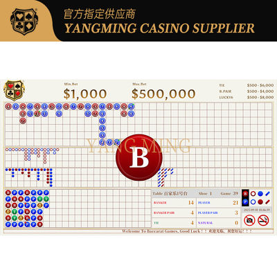 comprar Custom Design Baccarat Big Road Roadmap System For Casino Poker Applications Fabricación en línea