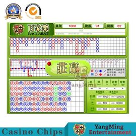 comprar Juegos de naipes independientes internacionales de los juegos del bacará de la investigación y desarrollo del sistema informático de los juegos de juego Fabricación en línea