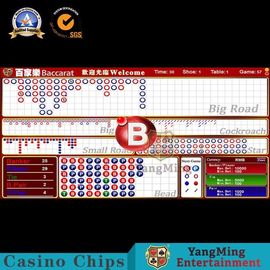 comprar Sistemas de juego del bacará/software internacionales del casino de Tiger Casino Table Result System de la competencia con la exhibición Fabricación en línea