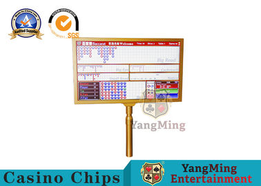 comprar Exhibición echada a un lado dual para los caminos electrónicos, Rose Gold - telescópico libre plateada del casino HD 1080P del monitor de computadora Fabricación en línea