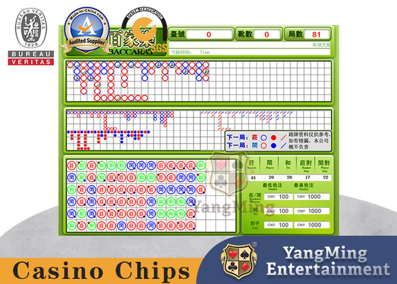comprar Baccarat Dragon Tiger Mesa de póquer clásico Sistema de orden de software de la carretera electrónica Fabricación en línea