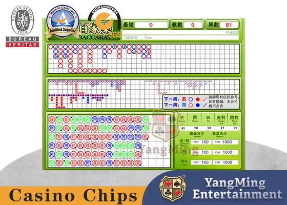 Sistema de orden de juego de Baccarat en línea Máquina de juego de casino Baccarat