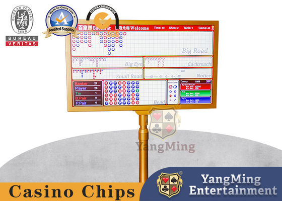 Exhibición echada a un lado dual para los caminos electrónicos, Rose Gold - telescópico libre plateada del casino HD 1080P del monitor de computadora