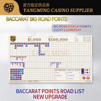 Sistema de Hoja de Ruta Big Road de Baccarat — Diseñado a Medida para Uso Profesional en Casino