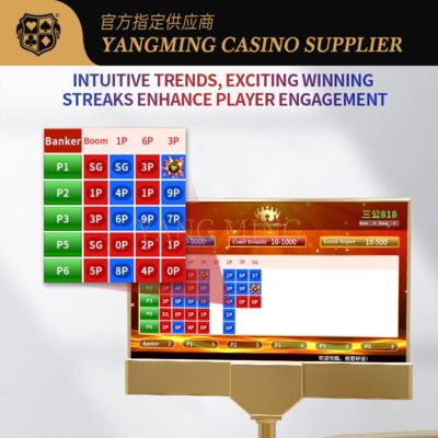 Sangong Roadmap Display System – Customizable Casino Trend Tracking Solution