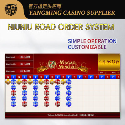 Sistema de visualización de mapa de ruta inteligente NiuNiu para el seguimiento de tendencias en tiempo real y análisis de tablas de casino